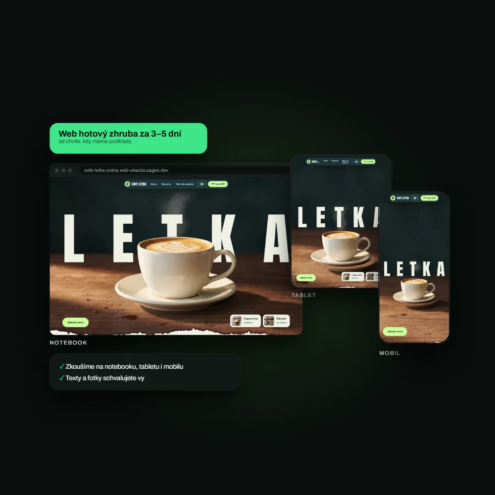 Rozpracovaný web na notebooku, tabletu a mobilu a text, že je hotový zhruba za 3 až 5 dní