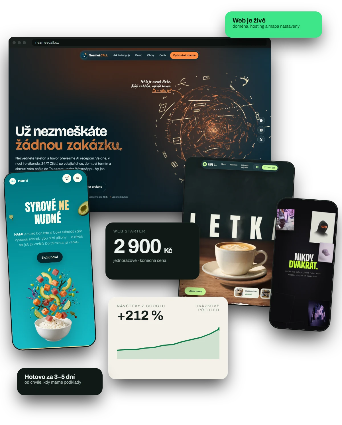 Ukázky webů na notebooku, tabletu a mobilech, cenovka a graf návštěv